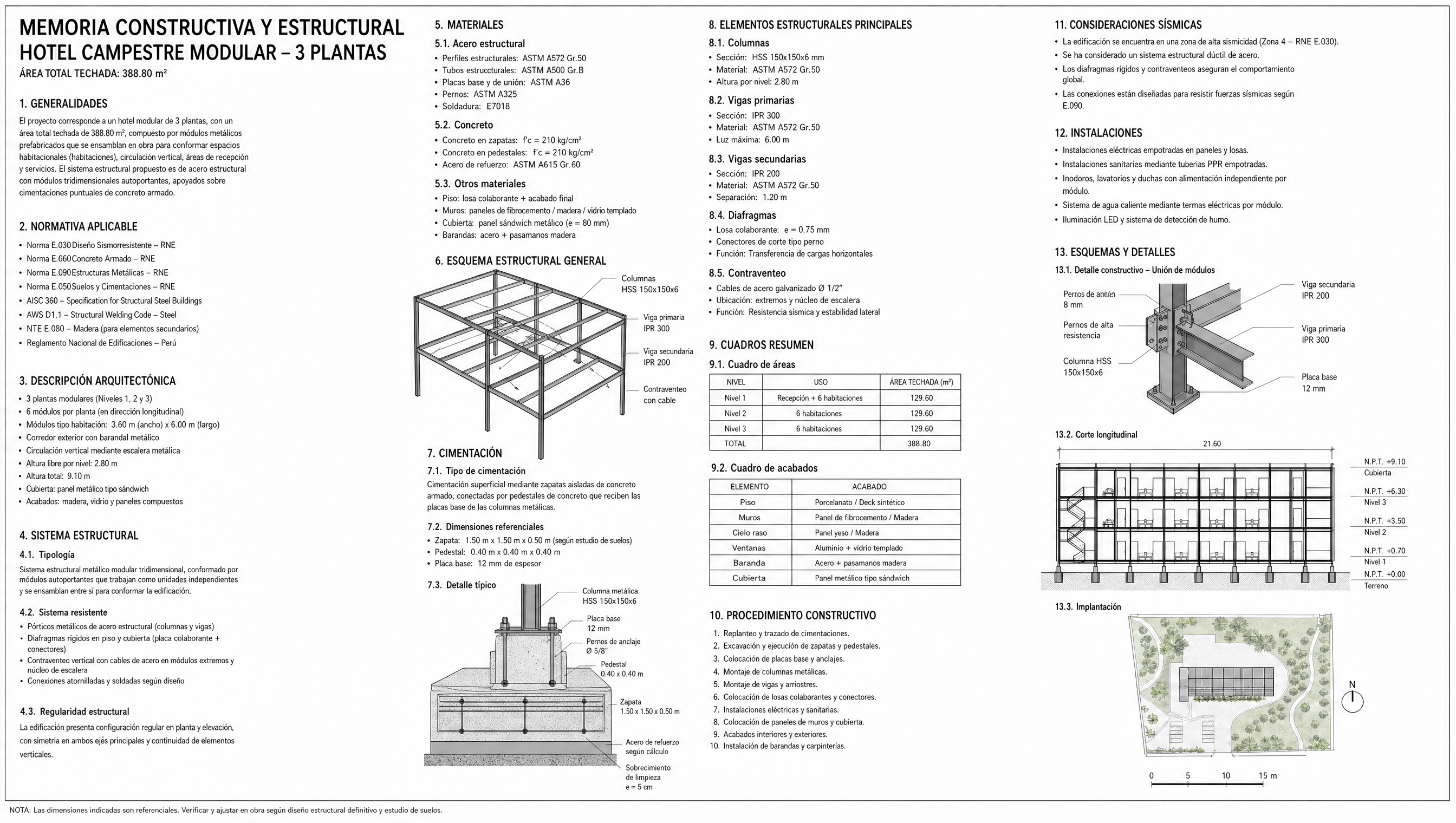 Memoria constructiva y estructural Hotel Campestre Modular 3 plantas